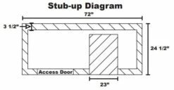 Lion Grill Island- Advanced Q -BBQDIRECT Sales advanced q stub up
