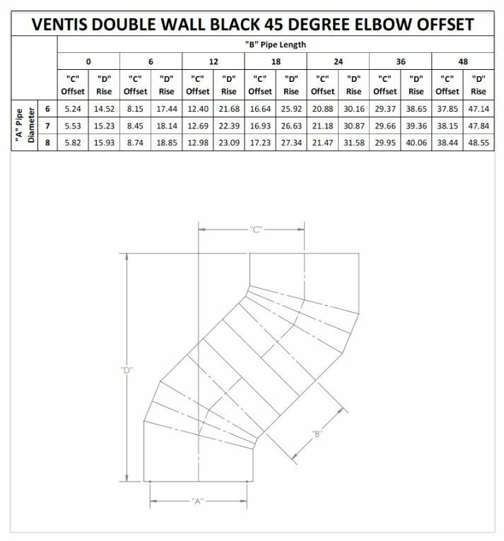 Ventis 6 - Inch Double Wall Black Stove Pipe And Components 21 Ventis 6 - Inch Double Wall Black Stove Pipe And Components - Image 19