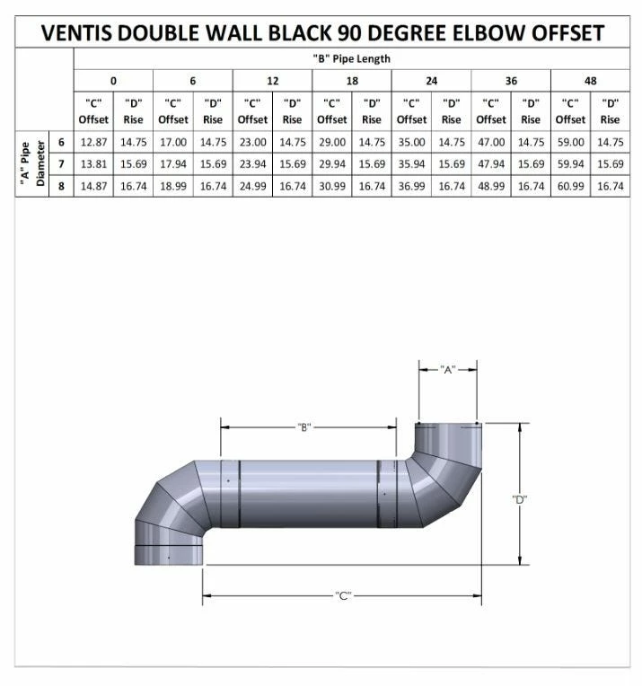 Ventis 6 - Inch Double Wall Black Stove Pipe And Components 22 Ventis 6 - Inch Double Wall Black Stove Pipe And Components - Image 20
