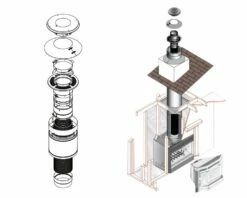 Duravent 6-Inch Zero-Clearance Chimney Liner Kit - 6DFPRO-25KFB 5 Duravent 6-Inch Zero-Clearance Chimney Liner Kit - 6DFPRO-25KFB -BBQDIRECT Sales factory built reline kit