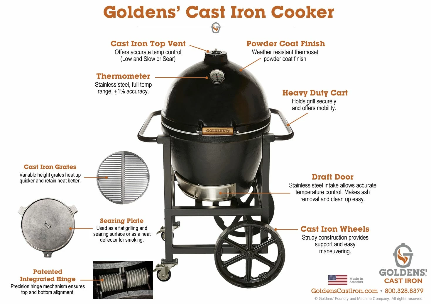 Goldens' Cast Iron 20.5-Inch Cooker Handle Cart - 13546 18 Goldens' Cast Iron 20.5-Inch Cooker Handle Cart - 13546 - Image 16