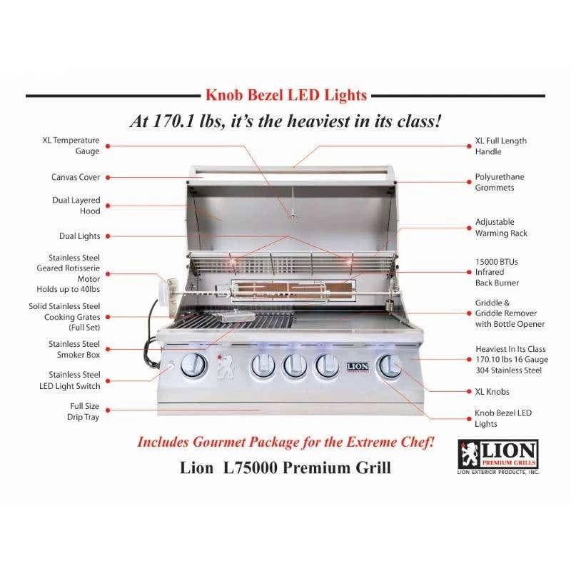 Lion L75000 32-Inch Built-In Gas Grill - L75000 10 Lion L75000 32-Inch Built-In Gas Grill - L75000 - Image 8