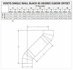 Ventis 6 Inch Single Wall Black Stove Pipe And Components -BBQDIRECT Sales single wall 45 chart 2