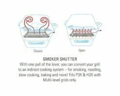 Broilmaster P3SX Super Premium Gas Grill With In Ground Post And Side Shelf- P3SX -BBQDIRECT Sales smoker shutter