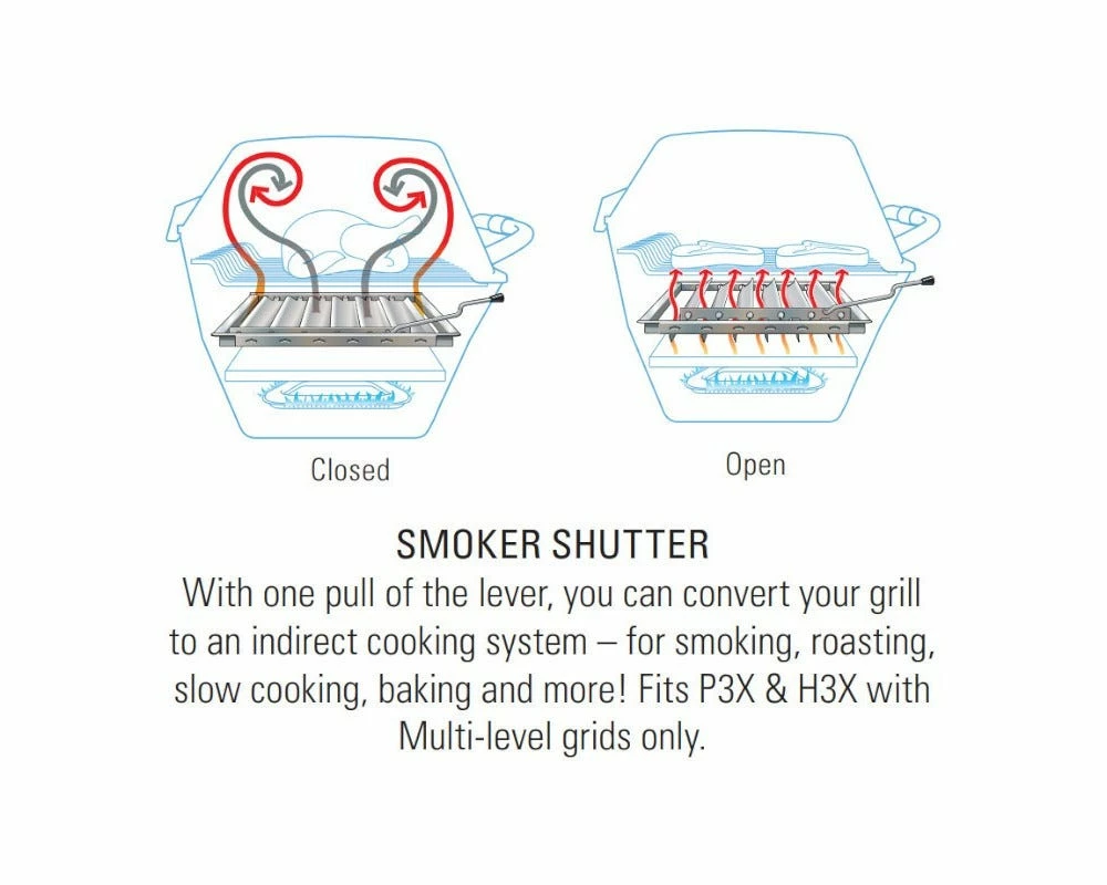 Broilmaster P3SX Gas Grill On Stainless Steel Cart - P3SX Super Premium 10 Broilmaster P3SX Gas Grill On Stainless Steel Cart - P3SX Super Premium - Image 8