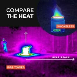 Extreme Fire FireTower Fire Pit Ã¢â¬â 50201 -BBQDIRECT Sales thermal image comparable v1