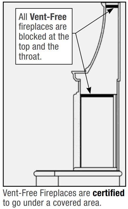 American Fyre Designs Mariposa Vent-Free Outdoor Fireplace 9 American Fyre Designs Mariposa Vent-Free Outdoor Fireplace - Image 7