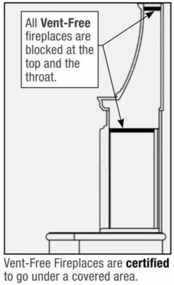 American Fyre Designs Cordova Vent-Free Outdoor Fireplace -BBQDIRECT Sales vent free diagram 1
